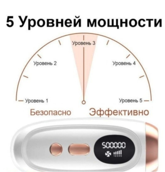 Фотоэпилятор для удаления волос IPL Hair Removal Device 999999 импульсов